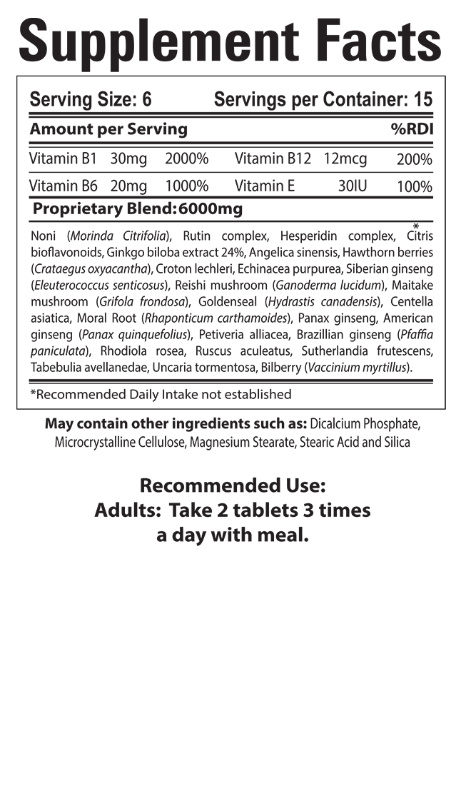 Circulate Formula