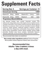 Circulate Formula