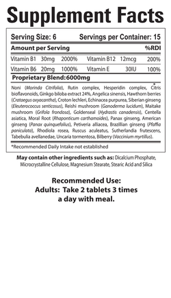 Circulate Formula