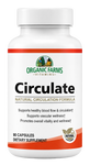 Circulate Formula