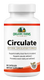 Circulate Formula