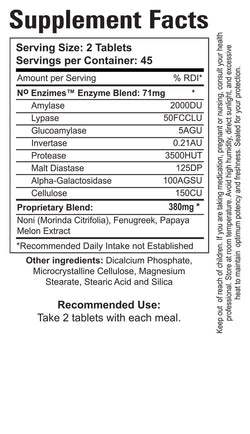 Enzymes Complex