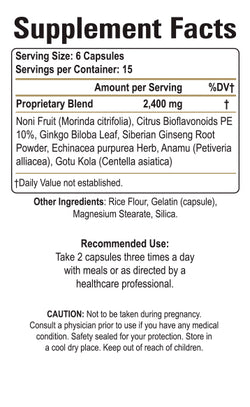 Circulate Formula