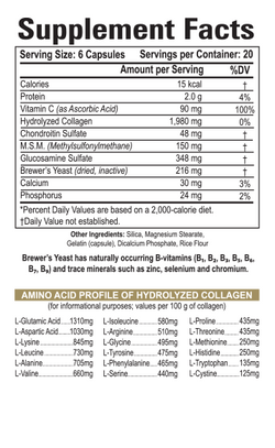 Collagen Complex