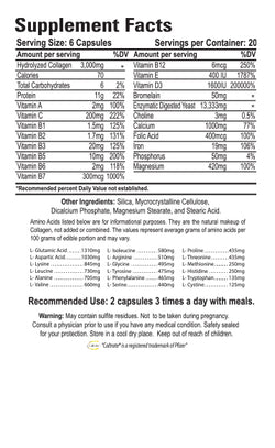 Collagen 21