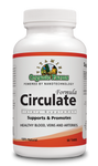 Circulate Formula