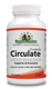 Circulate Formula